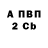 Amphetamine Розовый ERM OK